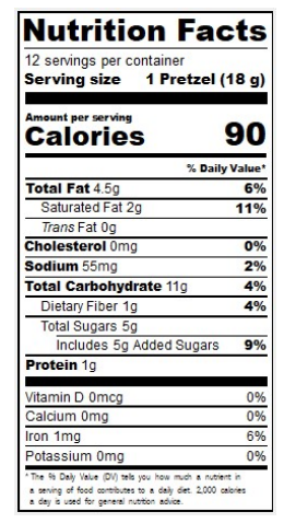 ‘Tis the Season Belgian Chocolate Covered Pretzels